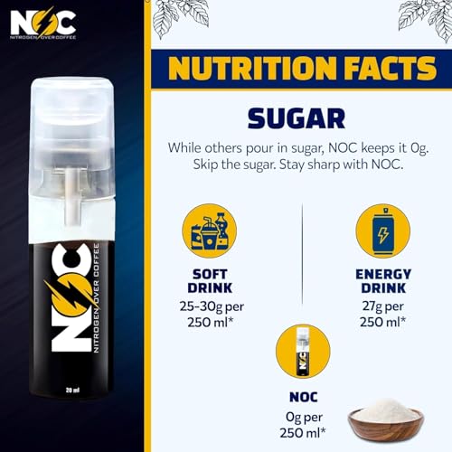 Image of NOC India's First High Caffeine Cold Brewed Coffee Shot | 2.4X High Caffeine Liquid Instant Coffee Shot | A Blend of Premium Beans From Brazil & Ethiopia | Smooth, Creamy and Low Acidic (20ml)