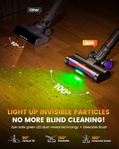 Image of AlloyMove Cordless Vacuum Cleaner, 550W 50KPA 80Mins Self-Standing Cordless Vacuum for Home, With Wall Mount Charging /LED Display /Anti-Tangle Brush Stick Vacuum for Carpet /Pet Hair /Hardwood Floor, A05