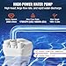 VEVOR 1/3 HP 120-Volt 1750 GPH Flow 18 ft Head Under-Sink Sump Pump System with Copper Wire Motor, Heavy-Duty Utility/Laundry Drain Pump, White