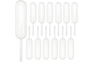 Cupcakes Pipettes: Revolutionizing Muffin, Cake, and Cupcake Decor