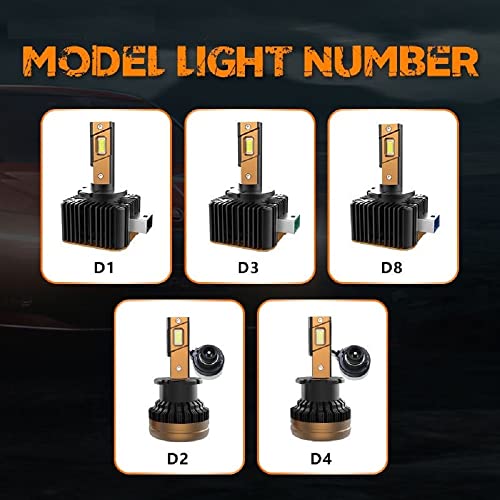 Image of Cloudsale Tac-Pro D2S LED Headlight Bulbs Conversion Kit 6500K Xenon White 75W /Pair 10,000LM /Pair Type (D2S)