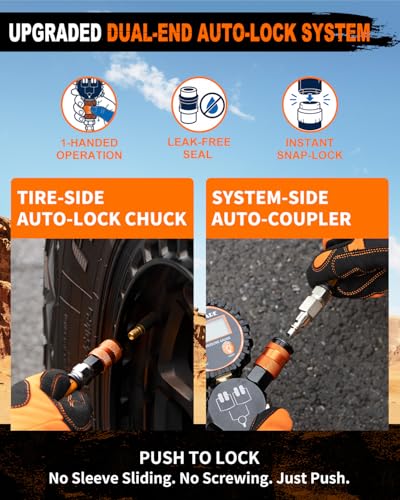 Image of METOWARE 4 Tire Inflation Deflation System Digital Gauge 255 inch Wheelbase | Air Up & Down All 4 Tires, Leak-Free Design, Manual Bleed Valve, For Trucks SUVs & Off-Road Vehicles