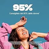 Swisse B07JP3Z8ND lato 3