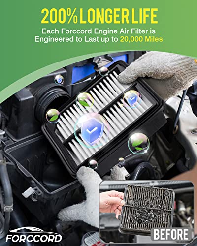 Image of 2-Pack Engine Air Filters for Honda Accord Hybrid /Plug-In (2014-2022) | for CR-V Hybrid (2020-2022) Replace#CA11399, Engine Filter Replacement Car Accessories