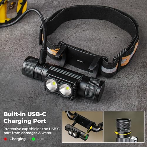 Rechargeable 1200 Lumen Headlamp with Bright LED for Kids and Adults