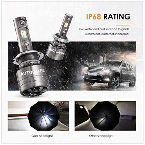 Image of AUTOBAHN LED R6 Customized CSP 12000lm 6000K Headlight Bulb for Car (White, 12V, 35W, 2 bulbs, H7)