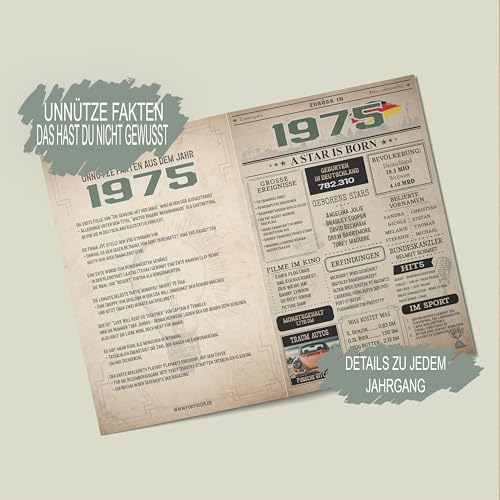 FORYOU24 Geburtstagskarte zum 50 Geburtstag Mann und Frau – Geburtstagsgeschenk für Männer – 1975 Karte im Design Vintage Zeitung aus 1975 – Tolles Geschenk für Männer und Frauen zum 50. Geburtstag