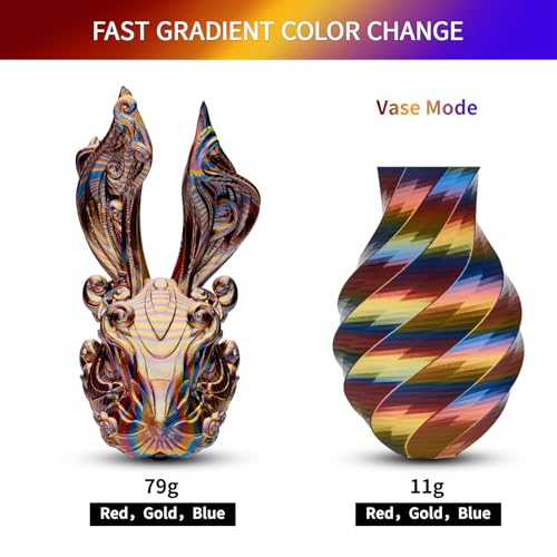 Image of ERYONE Twist Rainbow 3D Printer PLA Filament 1.75 + /-0.03mm, Shiny Multicolor Filament PLA 1KG(2.2LBS), Shadow(Red Gold Blue)