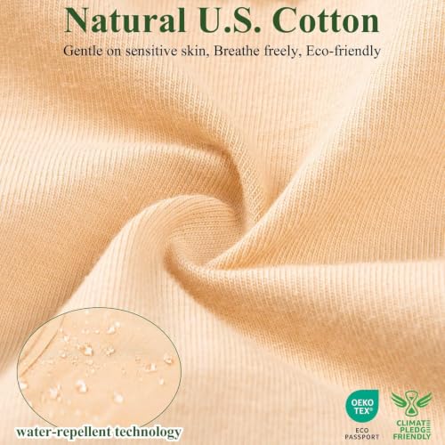 Image of Full Coverage Incontinence Underwear for Women High Waisted 2XL