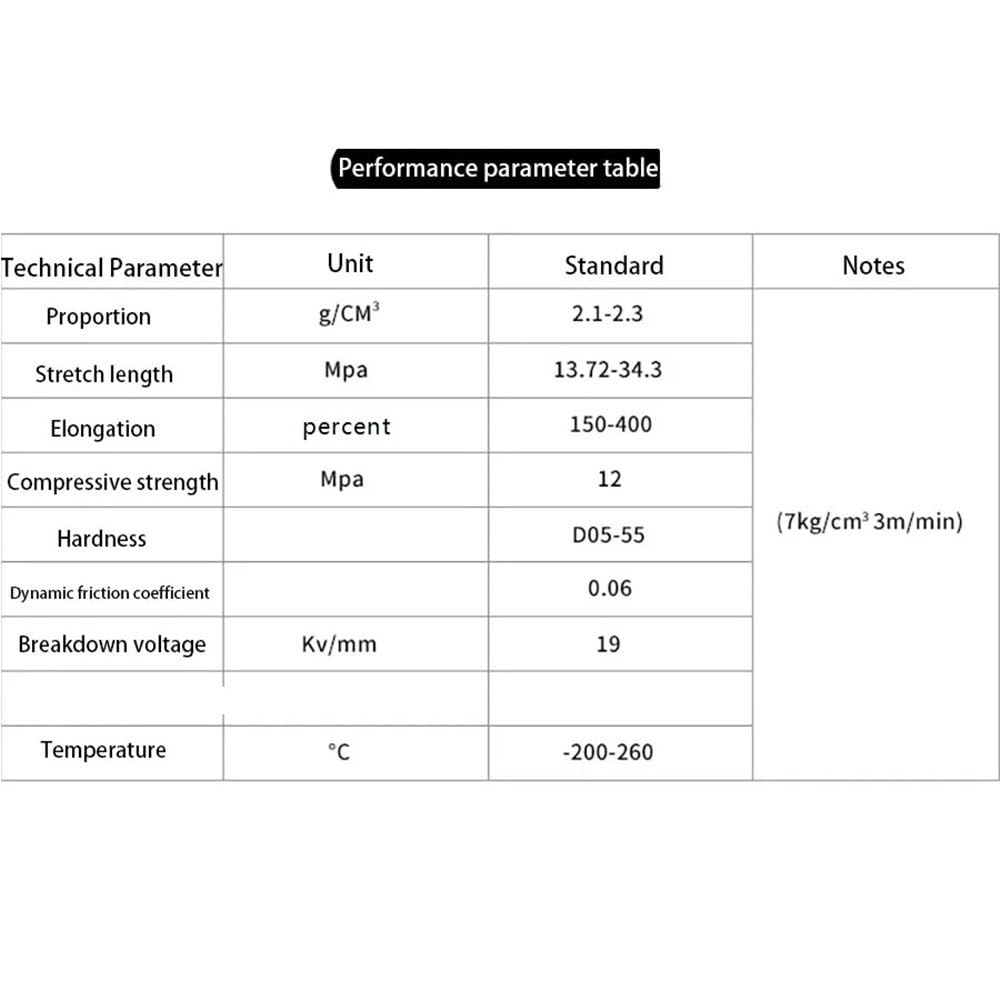 PTFE-Whiteboard, Maschinen Polytef Flachblechbearbeitung Modellplattenverarbeitungsmaterialien for den Bau(200x300x3mm)