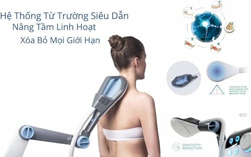 『Giới Thiệu Hệ Thống Từ Trường Siêu Dẫn BTL Super Inductive System』のカバーアート