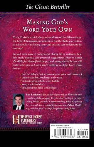 How to Study the Bible for Yourself