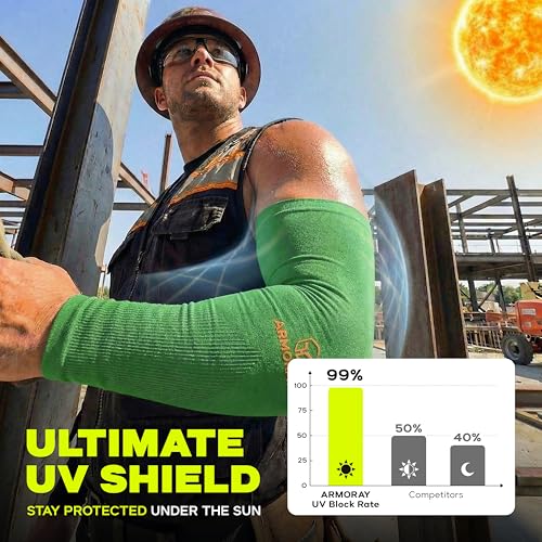 Image of ARMORAY Arm Sleeves for Men and Women - UV Sun Protection Cooling Compression - Tattoo Cover Up Sleeve for Daily Wear & Work