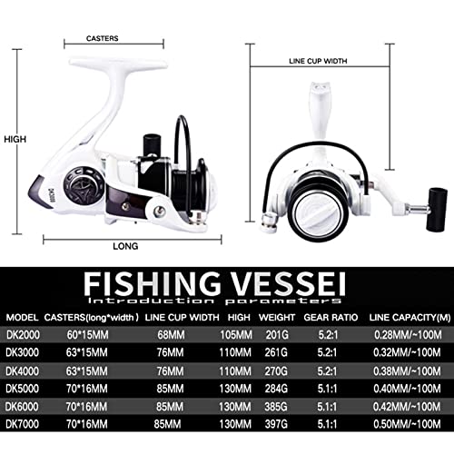 Juego de pesca de carpa con rodillo de pesca telescópico y carrete combo spinning 3