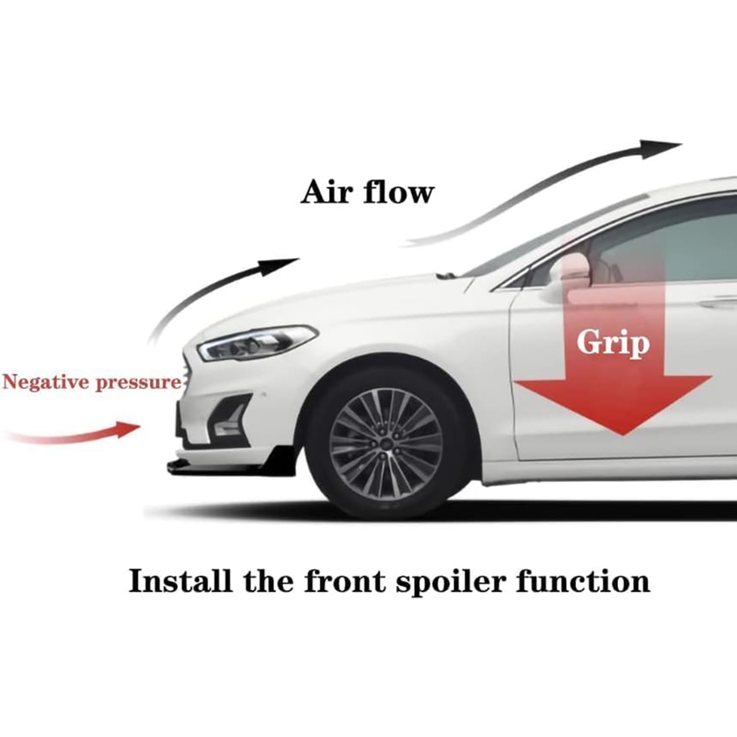 Becquets Avant Voiture Pour Mercedes-Benz SL SL300 SL450 SL500, ABS Pare-Choc Avant Lèvre Spoiler Diffuseur Séparateur Kits Carrosserie Accessoires,A-Black