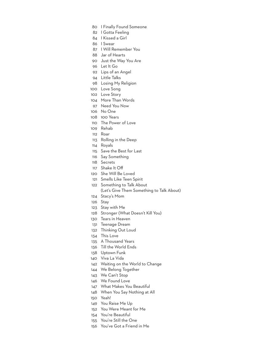 101 Hit Songs. Tuba Solo.