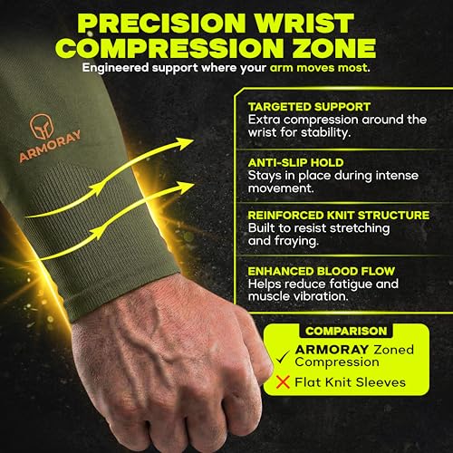 Image of ARMORAY Arm Sleeves for Men and Women - UV Sun Protection Cooling Compression - Tattoo Cover Up Sleeve for Daily Wear & Work
