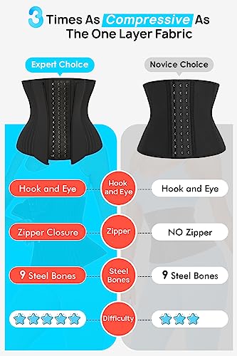 Short Torso Waist Trainer for Women Lower Belly Fat, Workout Fajas Colombianas Waist Cincher Corset4