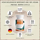 Biotin Test