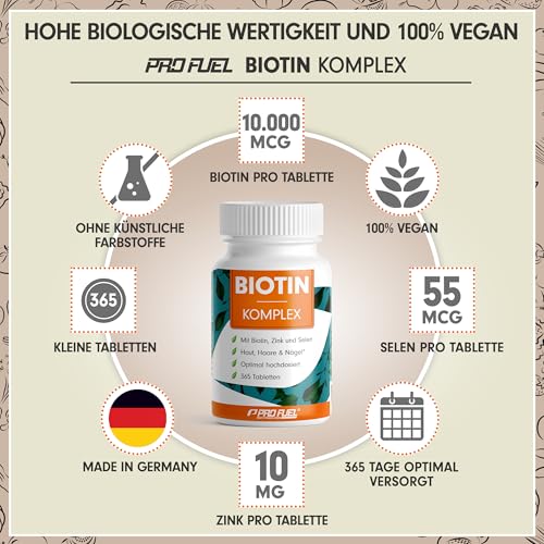 Biotin hochdosiert 10.000 mcg - 365 Biotin Tabletten mit Zink & Selen - Hochwertiger Komplex für Haarwuchs, Haut & Nägel - laborgeprüft mit Zertifikat - 100% vegan - Vorratspack für 1 Jahr