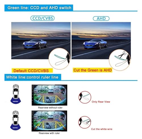 Caméra de recul Edge 2011-2015 angle 180 de stationnement