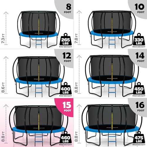 Image of JoyBerri Upsurge Trampoline Outdoor - ASTM Certified Safe 8Ft 10Ft 12Ft 14Ft 15Ft 16Ft Recreational Trampoline for Kids and Adults. Anti-Rust Coating with Enclosure Net, Ladder, Sprinkler & LED Lights