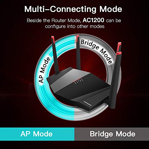 Wifi Router- AC1200 Smart Wifi Router, 2.4G & 5G Dual Band Wireless Gigabit Router with MU-MIMO and Beamforming Technology, 1xWAN Port/ 3xGigabit LAN Ports, Supporting IPv6, WPS, AP Mode, Simple Setup