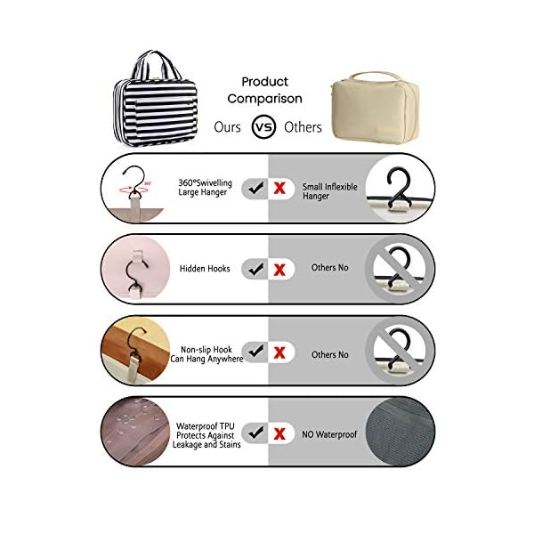 Bagsmart Toiletry Bag Travel Bag With Hanging Hook Water Resistant Makeup Cosmetic Bag Travel Organizer For Accessories Shampoo Full Sized Container Toiletries