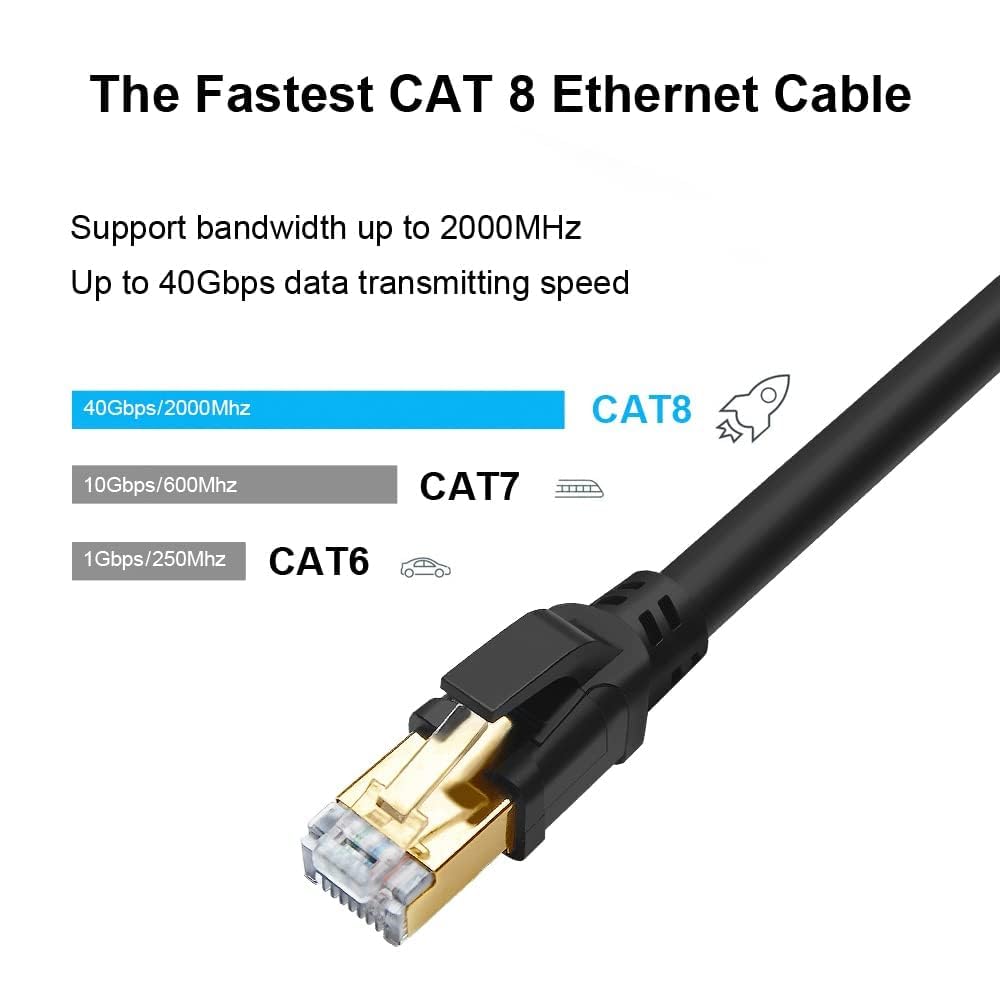 Câble Ethernet Cat 8 - 3 X 1m - 40Gbps, 2000MHz - Blindé S/FTP - Compatible PS5, Box TV, Routeur - Ultra-rapide