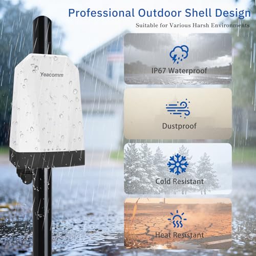 Image of Outdoor 5G Router with SIM Card Slot, NR SA NSA CPE 5G Modem Cellular Routers Gateway /Bridge /Wireless, IP67 Waterproof, T-Mobile & AT&T, 4X4 MIMO,802.3af POE,Band Lock,VPN, for Farm,Yard,RV