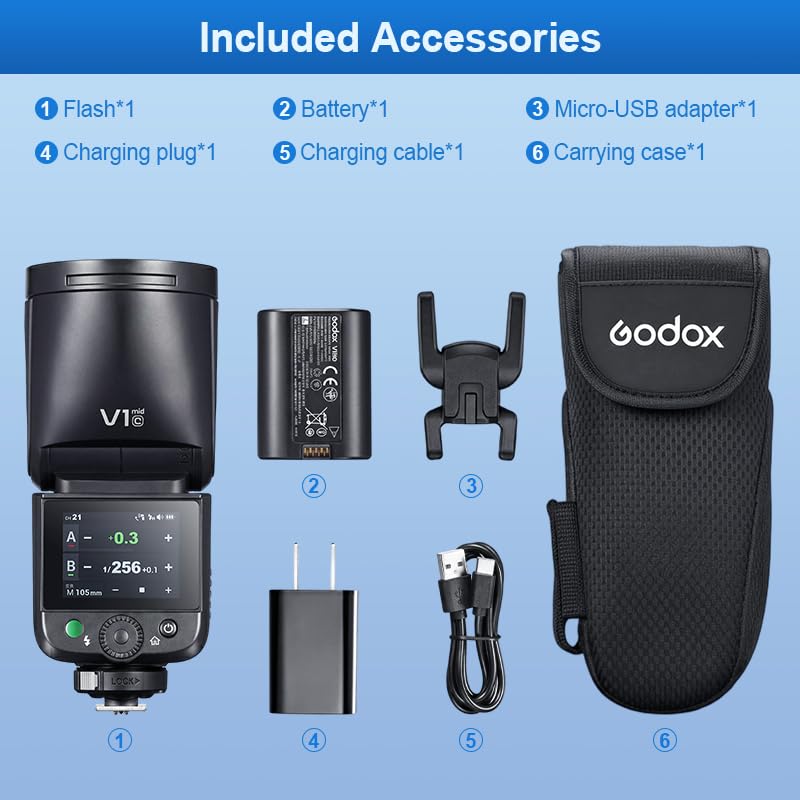 Godox V1midC TTL flash sferico per fotocamere Canon, flash da 55 W con 650 flash disponibili, luce pilota a LED da 2 W, HSS a 1/8000 s, tempo di ricarica di 1,7 s, batteria integrata da 2200 mAh