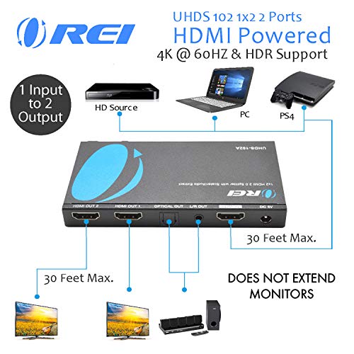 Best 4k Scaler