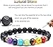MONSEALYT 4PCS 8mm Natural Stone Beads Bracelet Set for Men Women Lava Rock & Tiger Eye Beaded Rainbow Yoga Oil Diffuser Anxiety Bracelets