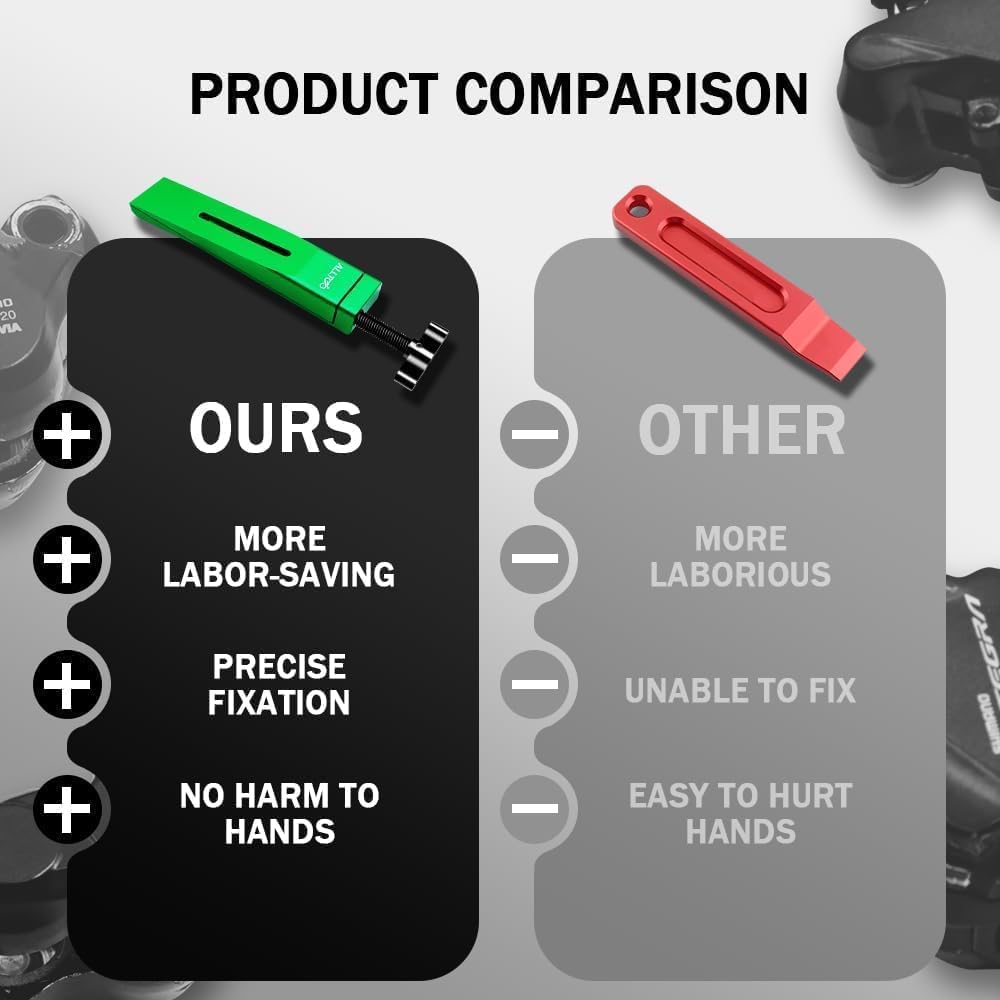 2-in-1 Bremskolbenrücksteller Für Hydraulische Scheibenbremsen - Einfaches Werkzeug Für MTB, Rennrad & Fahrrad