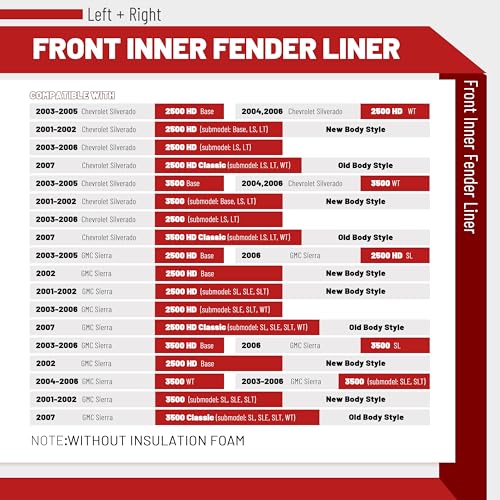 Image of Front Inner Fender Liner Compatible with 2001-2007 Chevy Chevrolet Silverado /GMC Sierra 2500 HD 3500 Replace for GM1249165 GM1248165 Wheel Liner Splash Guard W /O Insulation Foam Left + Right