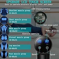 Elefor Massage Gun Deep Tissue,Percussion Back Massager Gun for Athletes Muscle Massage Gun for Pain Relief with 8 Massage Heads & 20 Speeds (Matte Black) — image 2