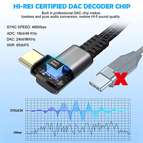 Axfee Usb C To 3.5Mm Jack Compatible With Samsung Galaxy S22 S21 S20 Ultra Note 20, Huawei Mate 40/P30, Xiaomi, Type C Headphone Adapter, Aux Digital Audio Earphone Adaptor, Angled Hi-Res Dac Adaptor #TOP2