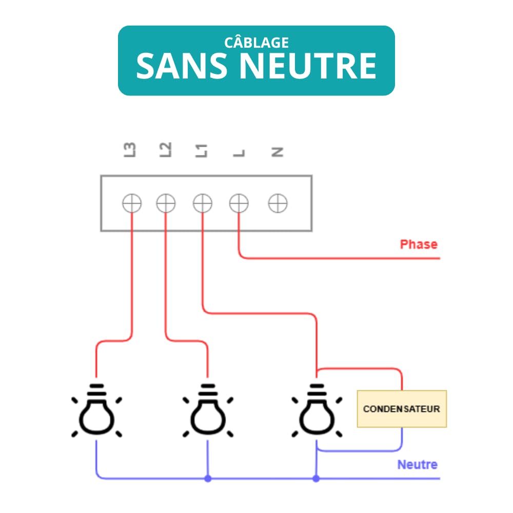 ZenGO Interrupteur Double allumage sans-Fil connecté ZigBee, Installation Facile, sans travaux, Compatible Alexa, Google Home, SmartLife et Tuya