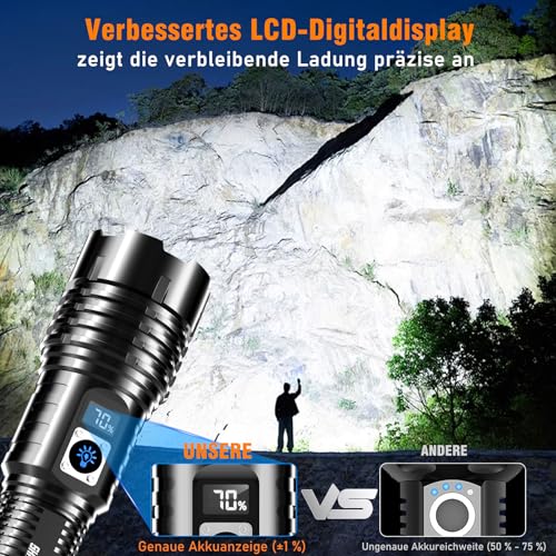 Shadowhawk Shadowhawk Taschenlampe LED Aufladbar Extrem Hell, 500000 Lumen Taschenlampen Batteriebetrieben USB, XHM77.2 Taktische Taschenlampe Starke, Wasserdicht Flashlight Torch für Outdoor Notfälle Camping - Produktansicht 3 | TV | Video | Foto