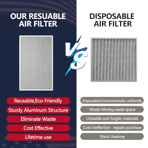 Image of 18x30x1 Electrostatic Air Filter, 8 Stage Washable Aluminum AC /HVAC Furnace Filter Replacement, Reusable Permanent Air Filter, Lasts a Lifetime, Easy to Install(Actual Size:17.76x29.60x0.82)