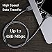 Amazon Basics 2-Pack USB-A to Lightning Charger Cable, Nylon Braided Cord, MFi Certified Charger for Apple iPhone 14 13 12 11 X Xs Pro, Pro Max, Plus, iPad, 3 Foot, Dark Gray