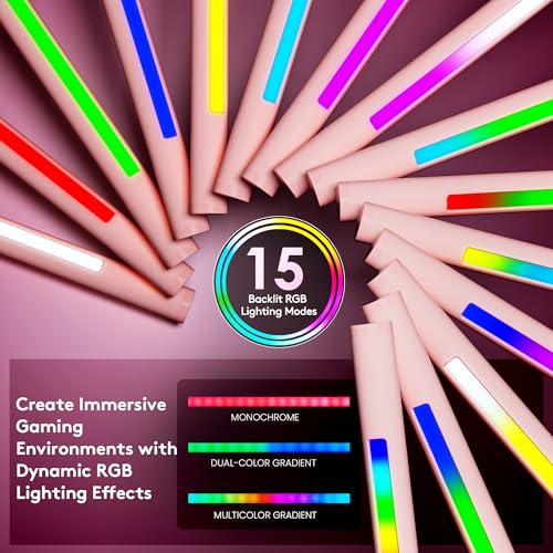 Image of Quntis 20 inch Pink RGB Monitor Light Bar, 15 Gaming Backlight Modes, Eye-Care No Glare, Adjustable Frontlight Brightness & Color Temperature Remote Control, Modern Aesthetic USB Reading Monitor Lamp
