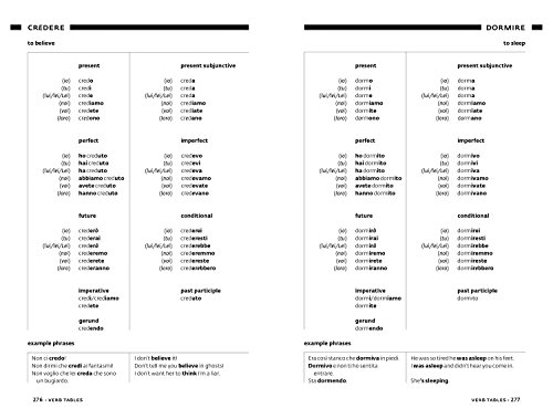 Collins Easy Learning Italian -- Easy Learning Italian Conversation - Image 6