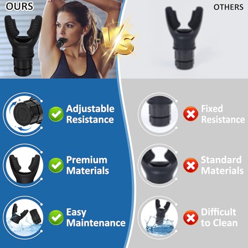 Breathing Trainer with Adjustable Resistance | Portable Respiratory Trainer with High-Grade Silicone | Compact Lung Exercise Device | Easy to Clean (Black) - Image 5