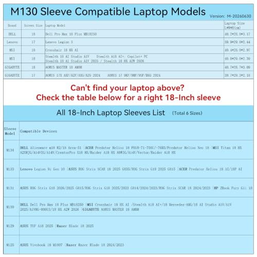 Image of Smatree M130 Hard Protective 18inch Laptop Sleeve Case for Lenovo /DELL /MSI | Compatible for Lenovo Legion, for DELL Pro Max 18 Plus, MSI Crosshair /Stealth, GIGABYTE AORUS 17 /AORUS Master 18 (X8329)