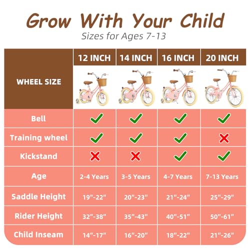 Image of 67i Girls Bike with Training Wheels 12 /14 /16 /20 Inch, Toddler Girl Bicycle for Ages 3-12, Bicicleta para Ninas with Basket, Bell, Adjustable Seat & Handlebar, Padded Seat, Chain Guard