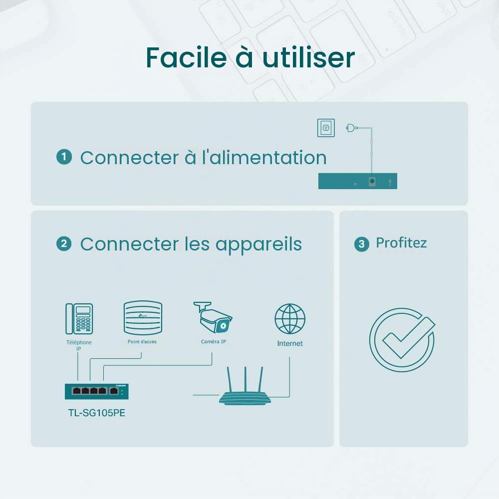 TP-Link Switch PoE (TL-SG105PE) 5 Ports Gigabit, 4 Ports PoE-, 65W pour Tous Les Ports PoE, Boitier Métal, Gestion Intelligente, pour créer Un réseau de Surveillance Polyvalent et fiable