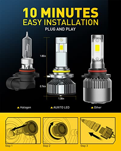 Auxito AUXITO-USY199005W2-0226 9005 Hb3 Light Bulbs, 30000Lumens 120W Per Set, 900% Brighter, 6500K Cool White Fog Light Conversion Kits thumb #3