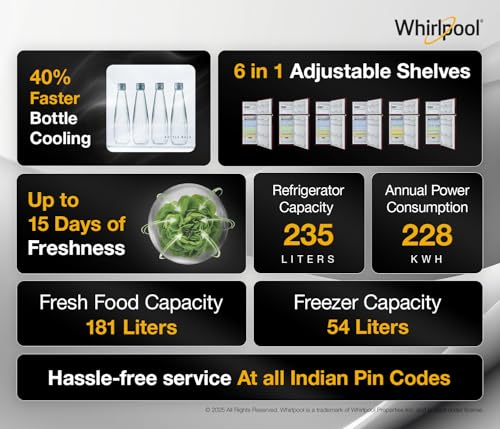Image of Whirlpool 235 L 2 Star Frost-free inverter Double Door Refrigerator (NEO SP278 PRM WINE ROSE(2S)-Y, 2026 Model)
