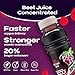 Beet IT Beetroot Juice Sport Nitrate 3000mg - Super Concentrated Beet Juice Liquid Dietary Supplement No Added Sugar, Artificial Colors, Preservatives, BPA-Free, Gluten-Free, 8.5oz (7 Servings)